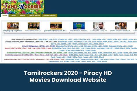 tamilrockers website proxy|TamilRockers Proxy: Latest Unblock Sites List and Alternatives